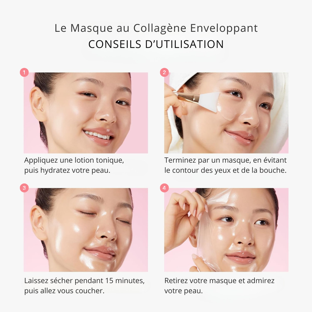 Masque Liquide Bio-Collagène®️