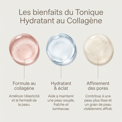 Tonique Hydratant au Collagène