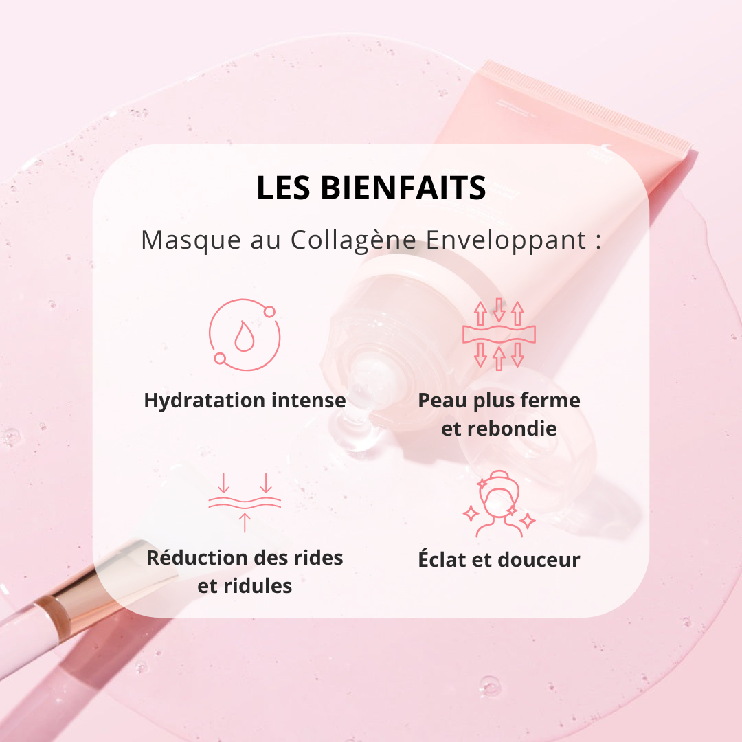 Masque Liquide Bio-Collagène®️