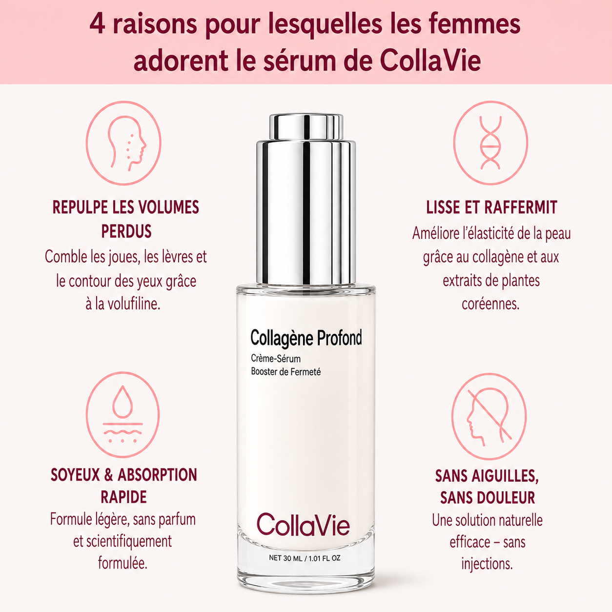 Sérum Repulpant Bio-Collagène