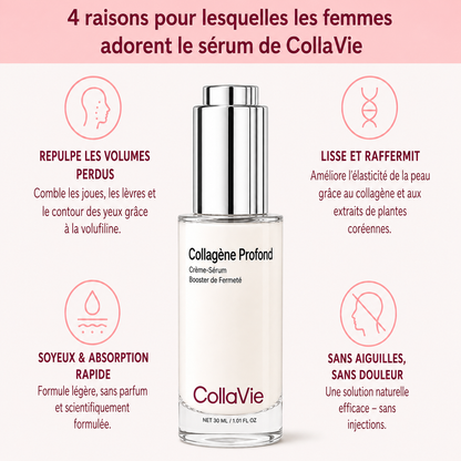 Sérum Repulpant Bio-Collagène